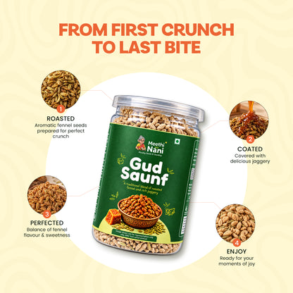 Gud Saunf – Jaggery Coated Fennel Seeds